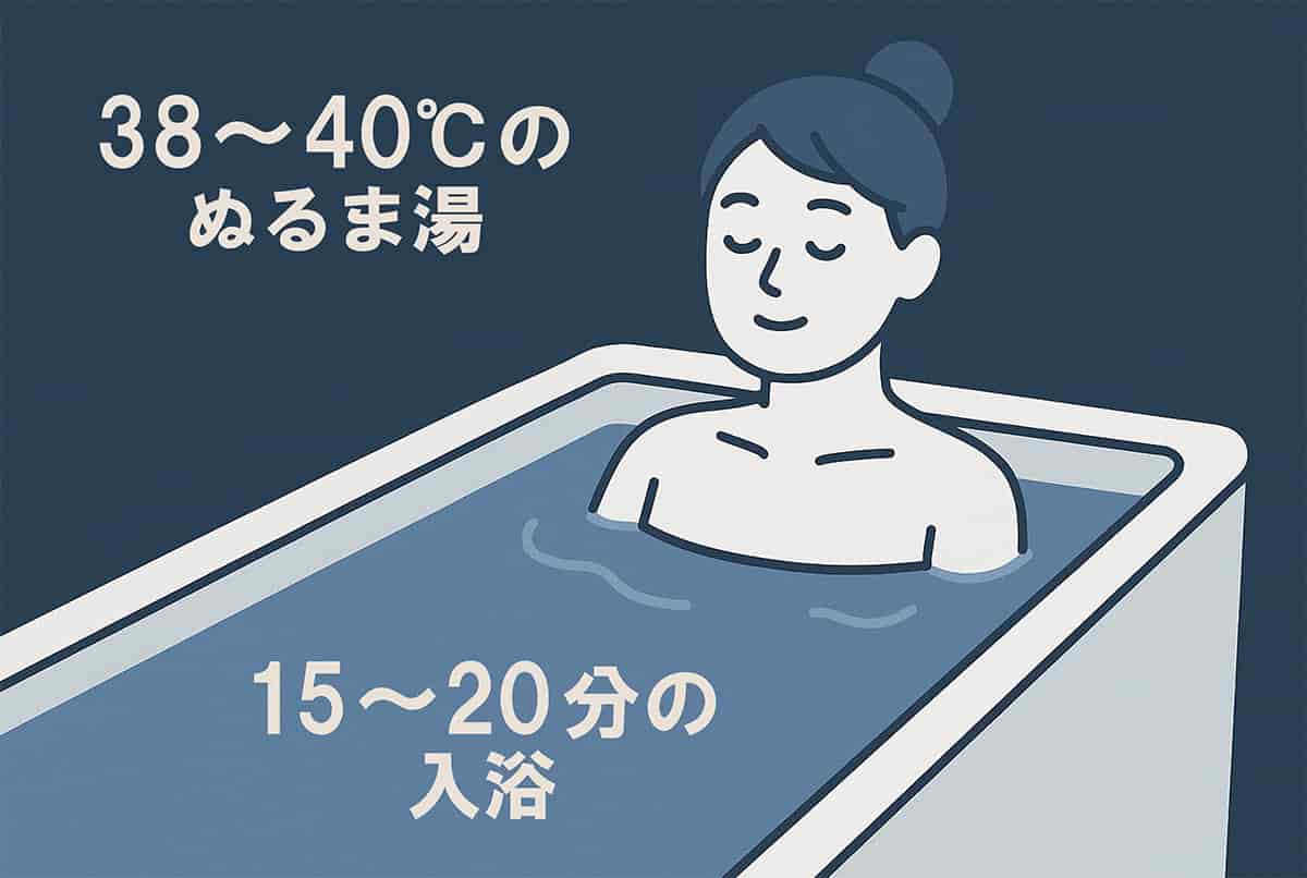 ぬるま湯に浸かる