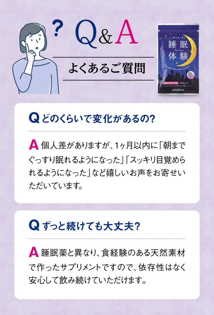 Q&Aよくあるご質問 Q.どのくらいで変化があるの？A.個人差がありますが、1ヶ月以内に「朝までぐっすり眠れるようになった」「スッキリ目覚められるようになった」など嬉しいお声をお寄せいただいています。 Q.ずっと続けても大丈夫？A.睡眠薬と異なり、食経験のある天然素材で作ったサプリメントですので、依存性はなく安心して飲み続けていただけます。